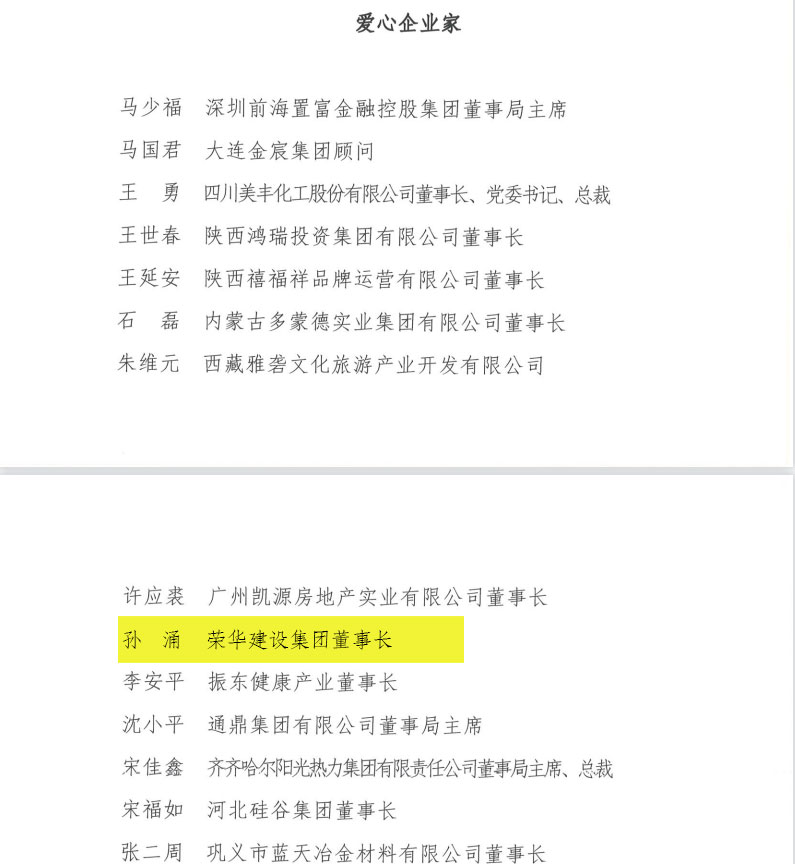 喜讯！董事长孙涌同志被中华慈善总会授予“爱心企业家”集团公司荣获第七届“山东慈善奖”(图3)